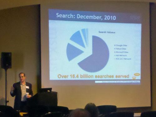 CMS Expo 2011 - Avery Cohen on SEO Marketing Made Simple